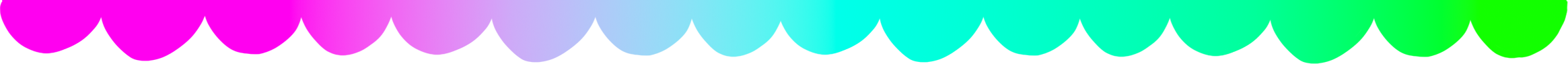 frame 2
